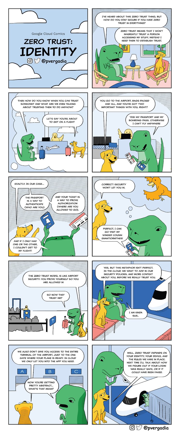 Google-Cloud-Comic-issue5-Full-Comic_full-.max-2200x2200