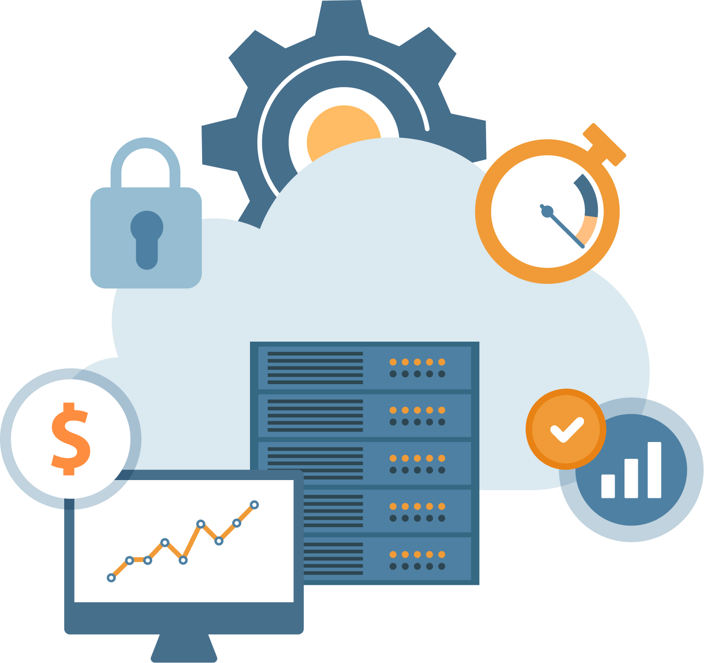 AI-Platform-Operations-Challenges