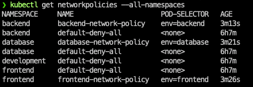 np-deployed