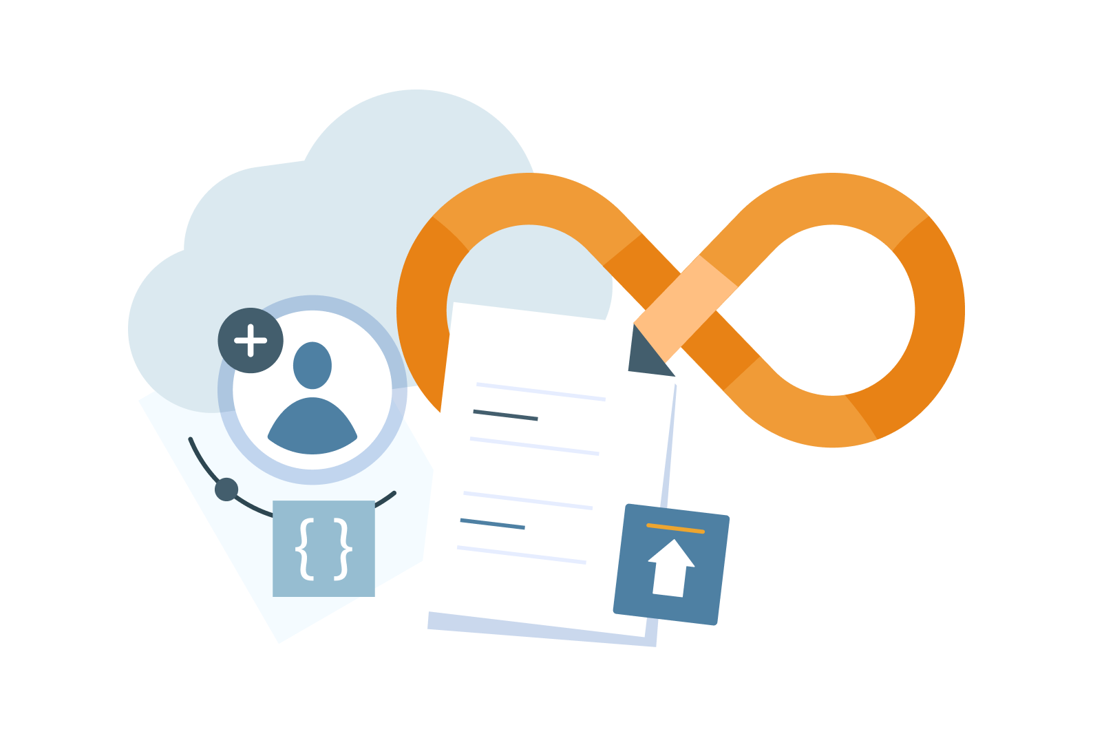 DevOps-Service-1