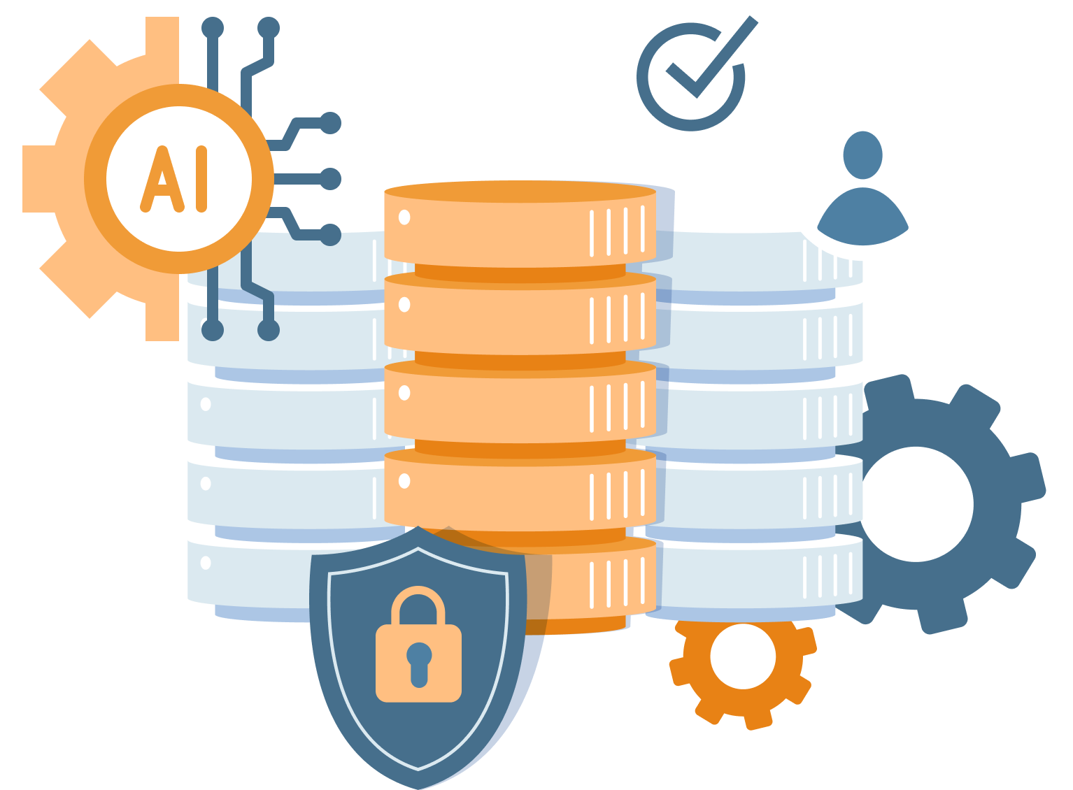 AI-Platform-Operations