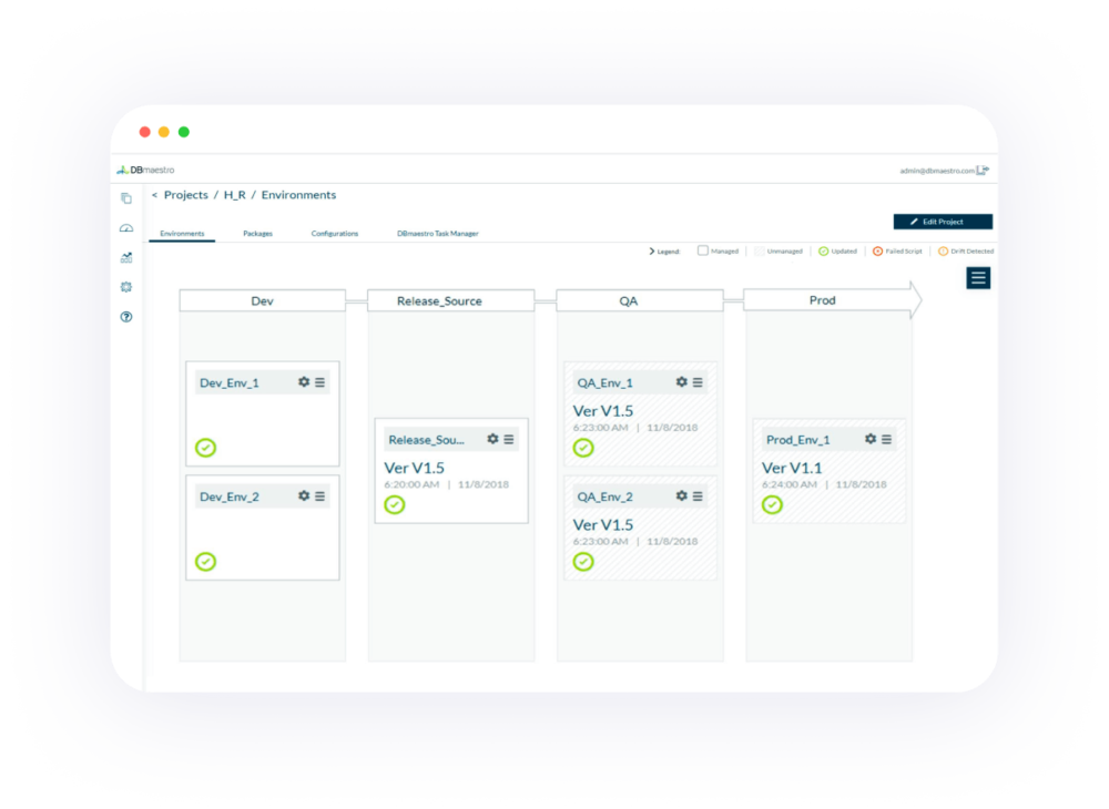 database pipeline