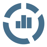 Observability